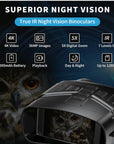 Profey Night Goggles