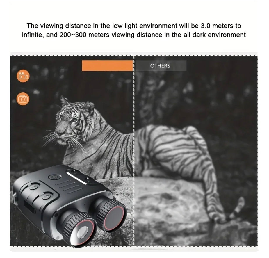 1080P Night Vision Goggles