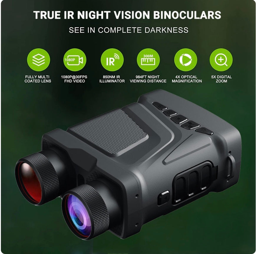 Night Vision Goggles and Binoculars - All About Vision