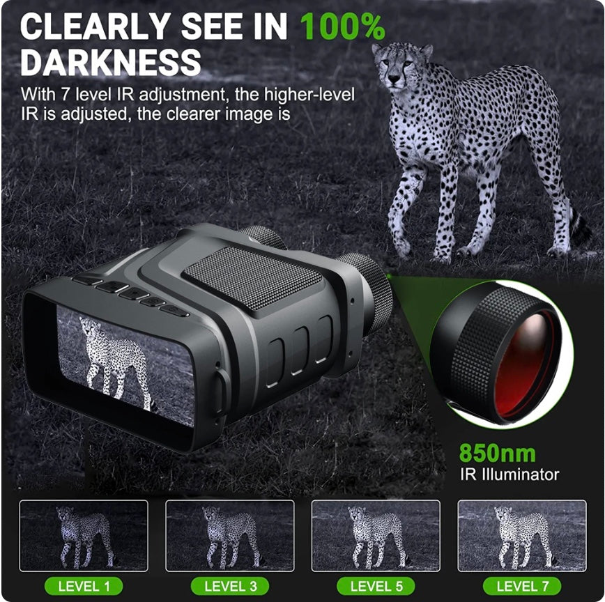 Night Vision Goggles