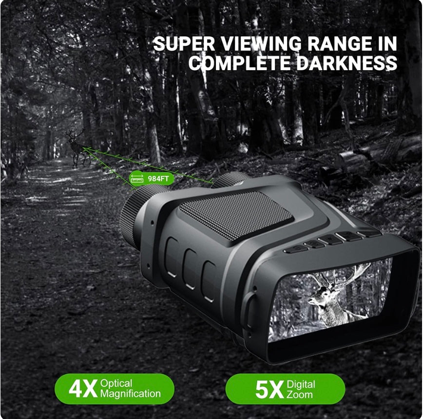 Night Vision Goggles