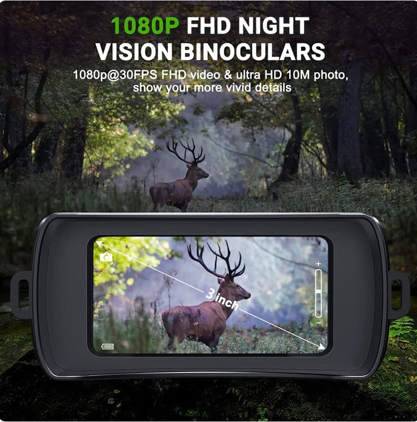Night Vision Goggles