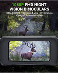 Night Vision Goggles